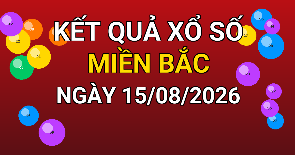 Kết quả xổ số Miền Bắc ngày 15/08/2026