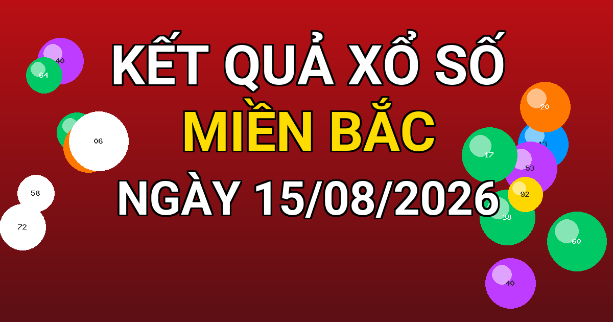 Kết quả xổ số Miền Bắc ngày 15/08/2026