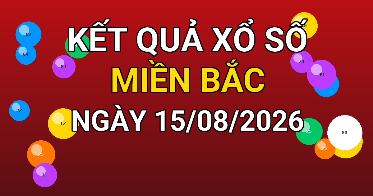 Kết quả xổ số Miền Bắc ngày 15/08/2026