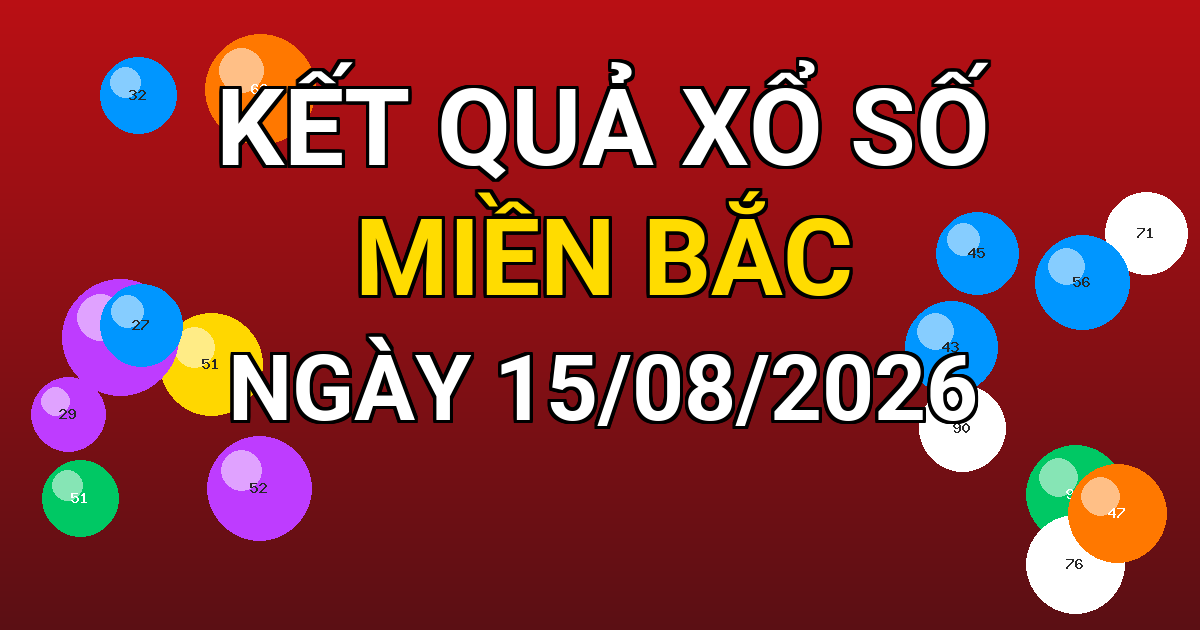 Kết quả xổ số Miền Bắc ngày 15/08/2026