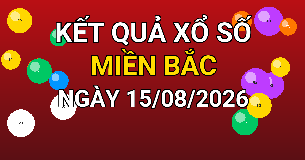 Kết quả xổ số Miền Bắc ngày 15/08/2026