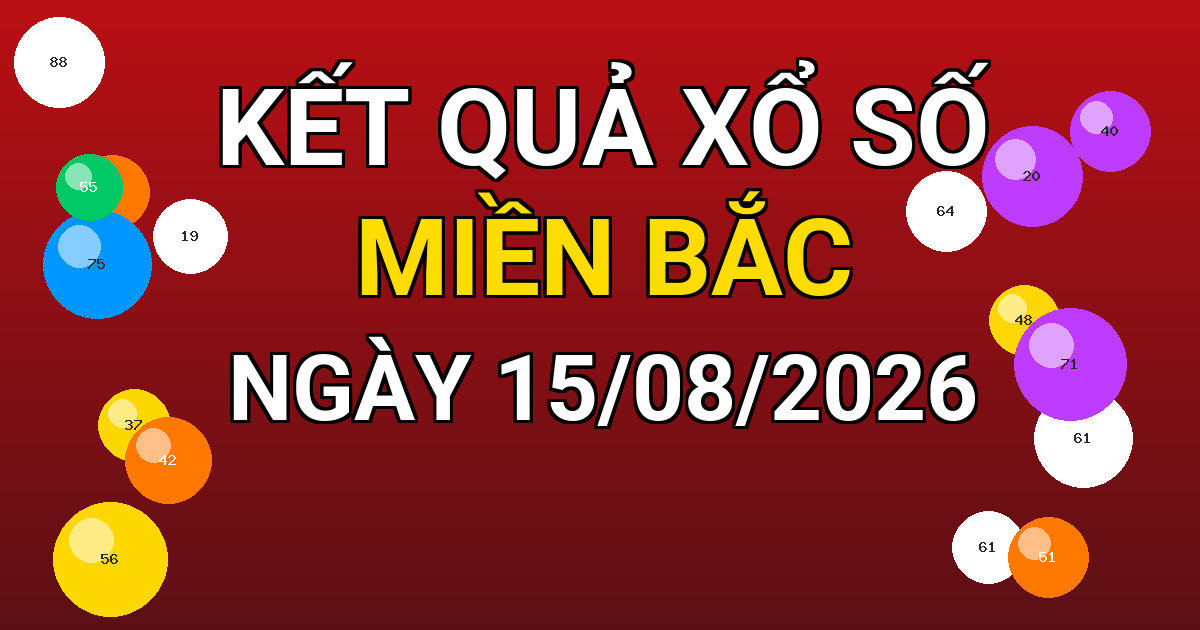 Kết quả xổ số Miền Bắc ngày 15/08/2026
