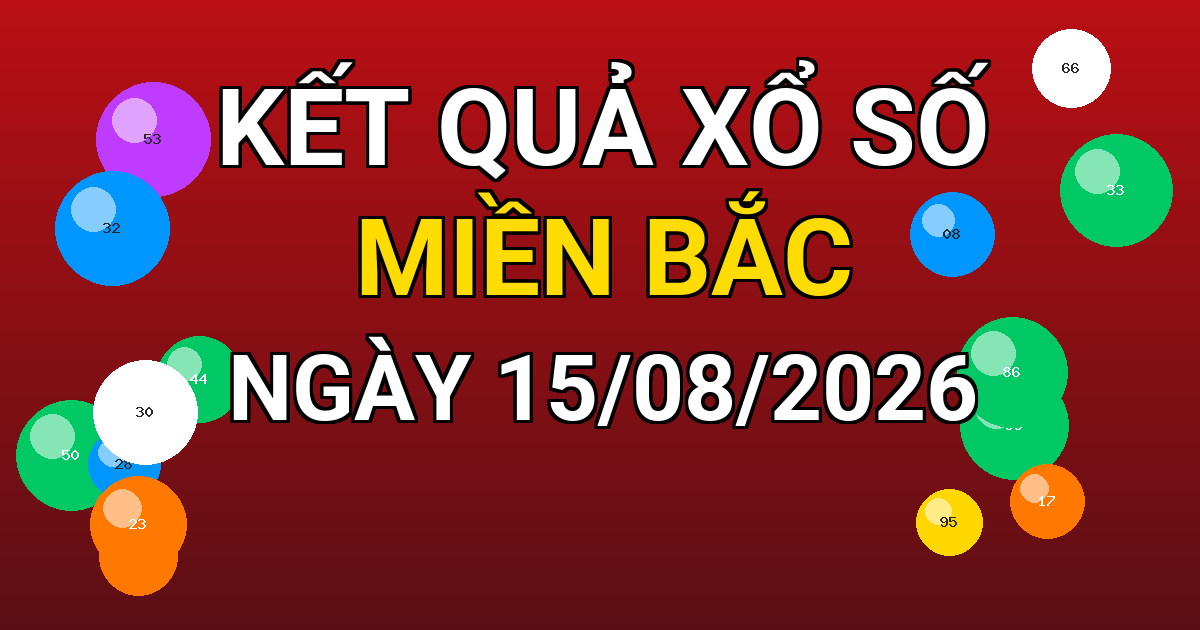 Kết quả xổ số Miền Bắc ngày 15/08/2026