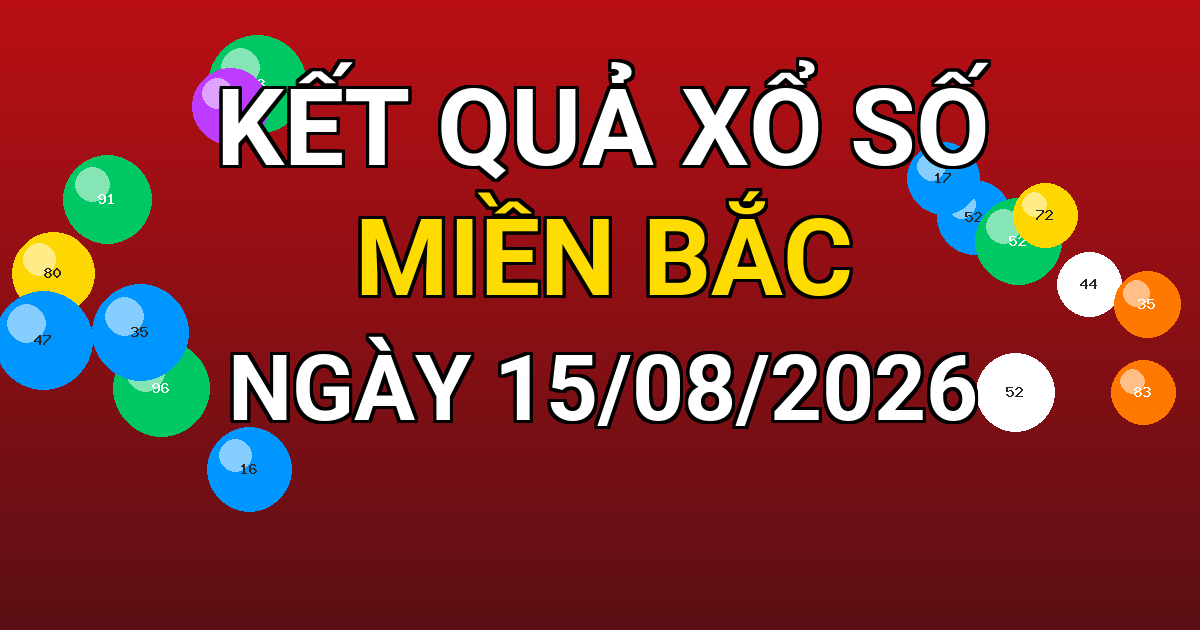 Kết quả xổ số Miền Bắc ngày 15/08/2026