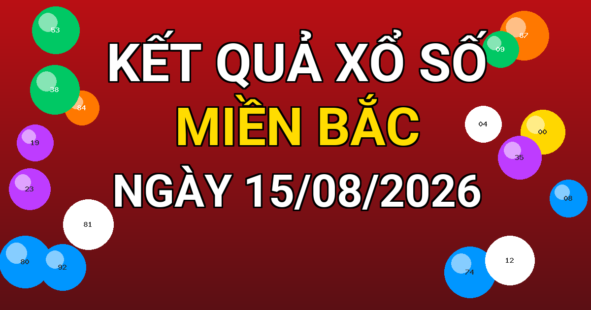 Kết quả xổ số Miền Bắc ngày 15/08/2026