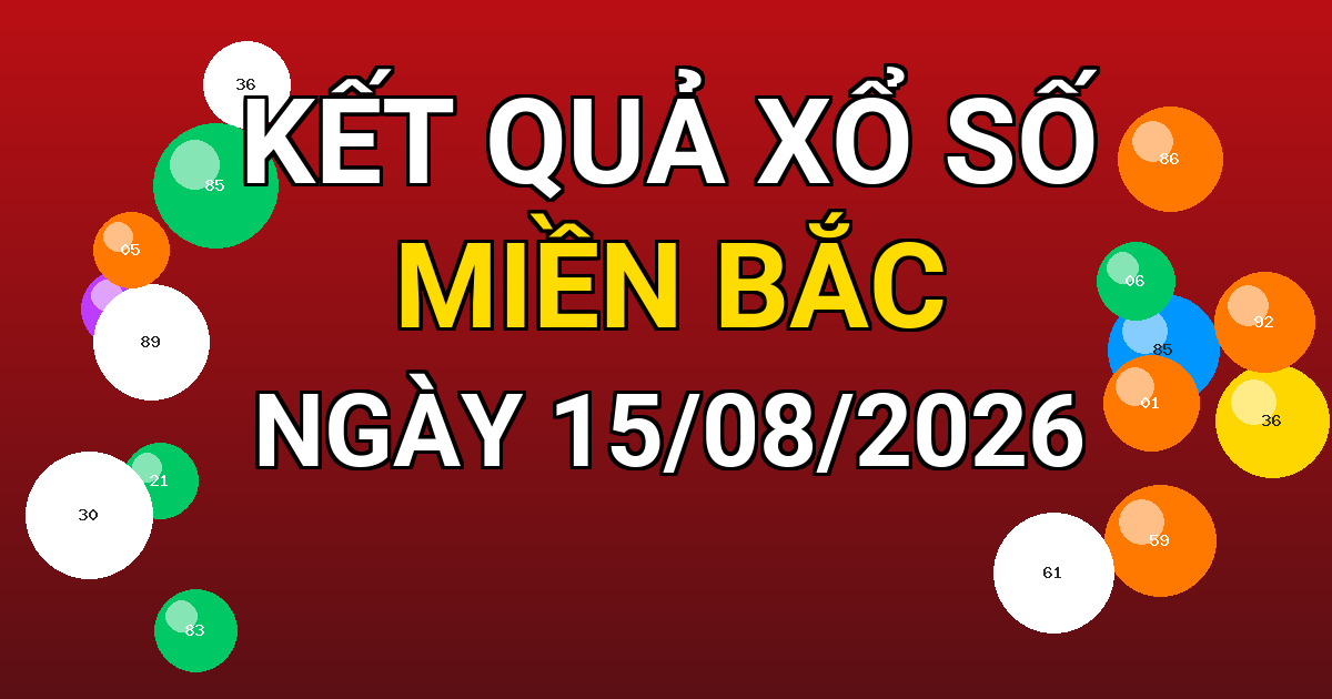 Kết quả xổ số Miền Bắc ngày 15/08/2026