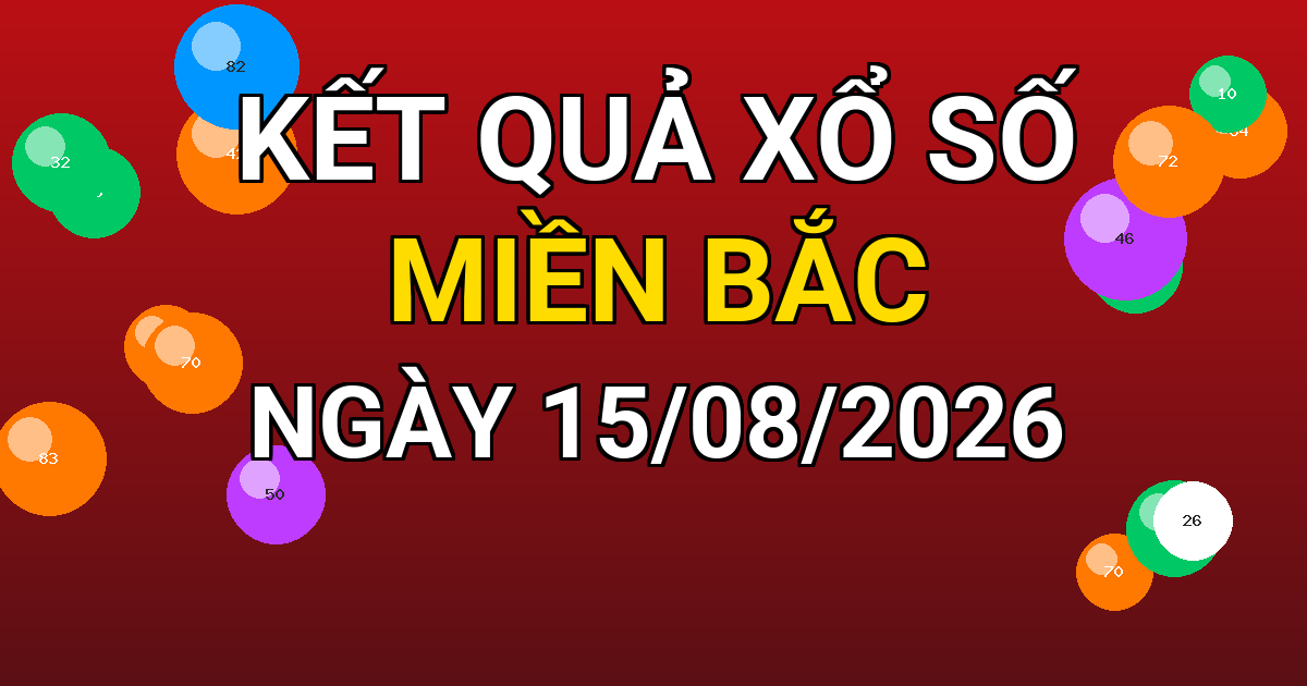 Kết quả xổ số Miền Bắc ngày 15/08/2026