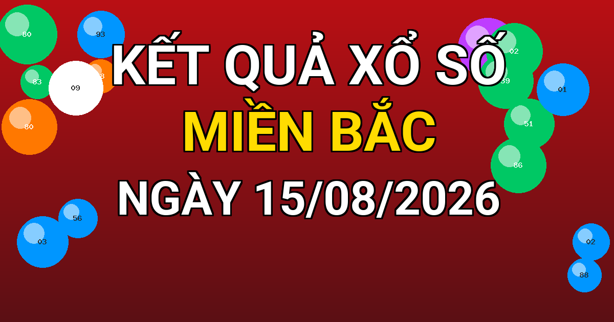 Kết quả xổ số Miền Bắc ngày 15/08/2026