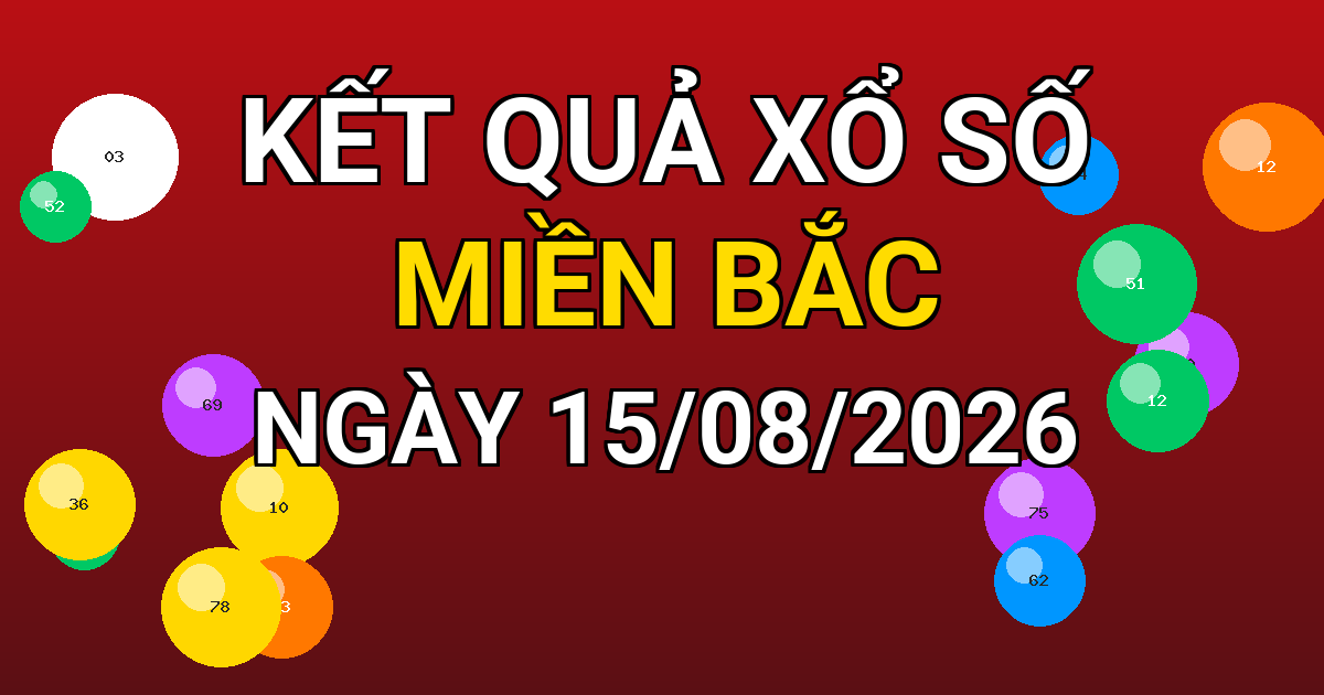 Kết quả xổ số Miền Bắc ngày 15/08/2026