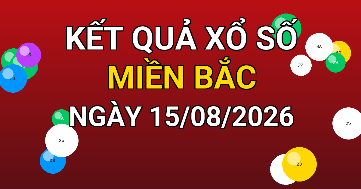 Kết quả xổ số Miền Bắc ngày 15/08/2026