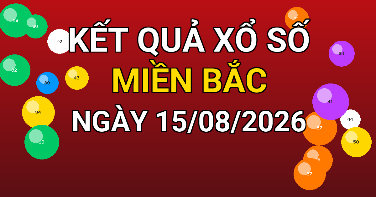 Kết quả xổ số Miền Bắc ngày 15/08/2026