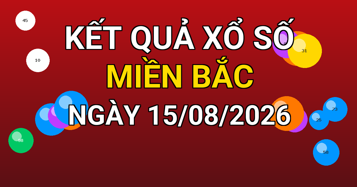 Kết quả xổ số Miền Bắc ngày 15/08/2026