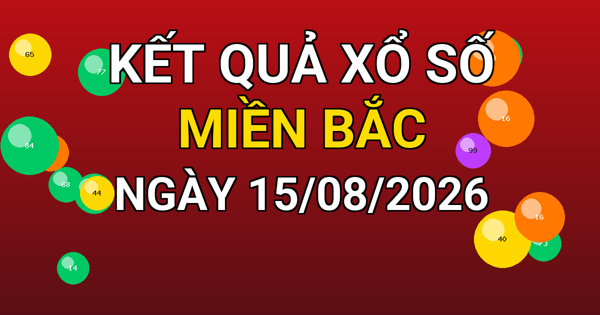 Kết quả xổ số Miền Bắc ngày 15/08/2026
