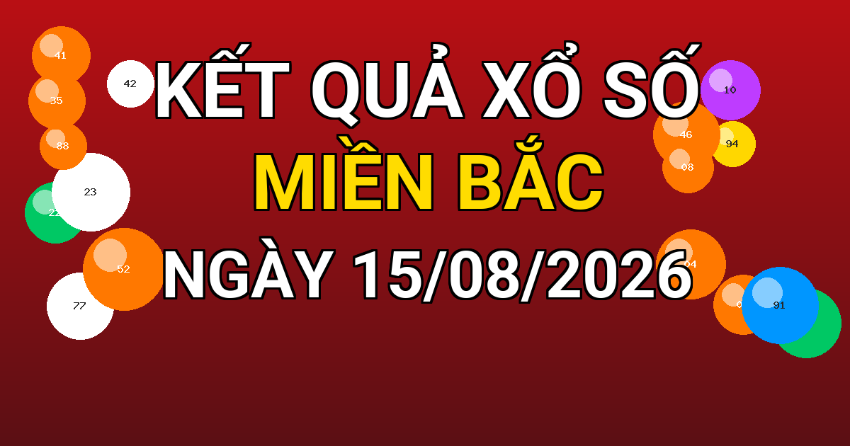 Kết quả xổ số Miền Bắc ngày 15/08/2026