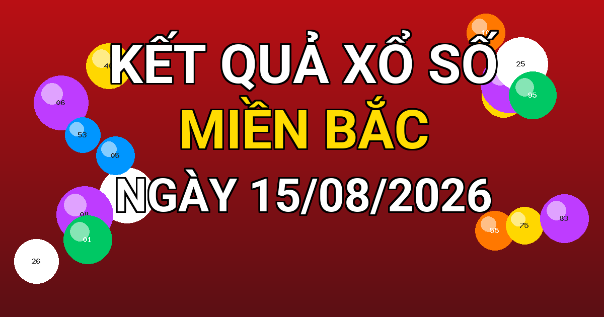 Kết quả xổ số Miền Bắc ngày 15/08/2026