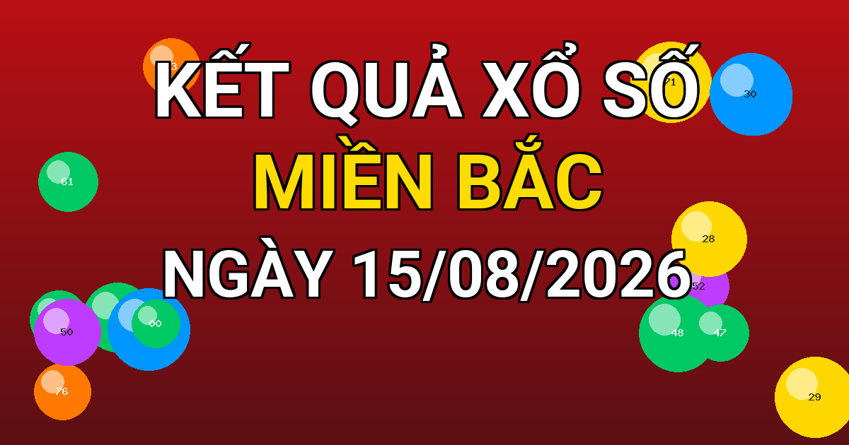 Kết quả xổ số Miền Bắc ngày 15/08/2026