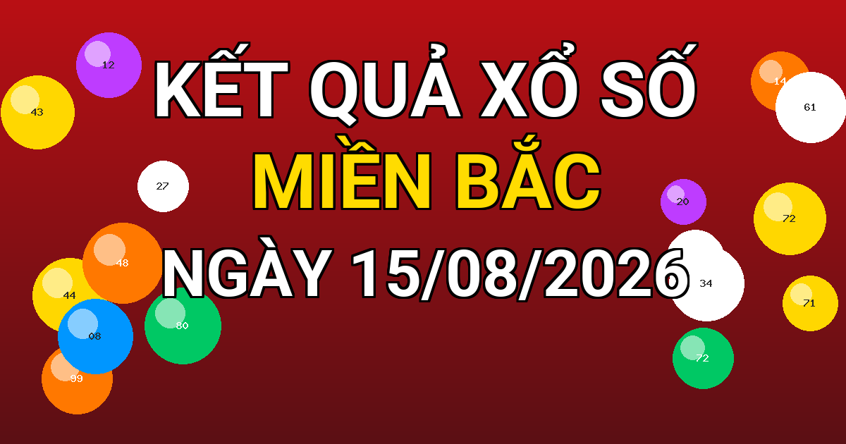 Kết quả xổ số Miền Bắc ngày 15/08/2026