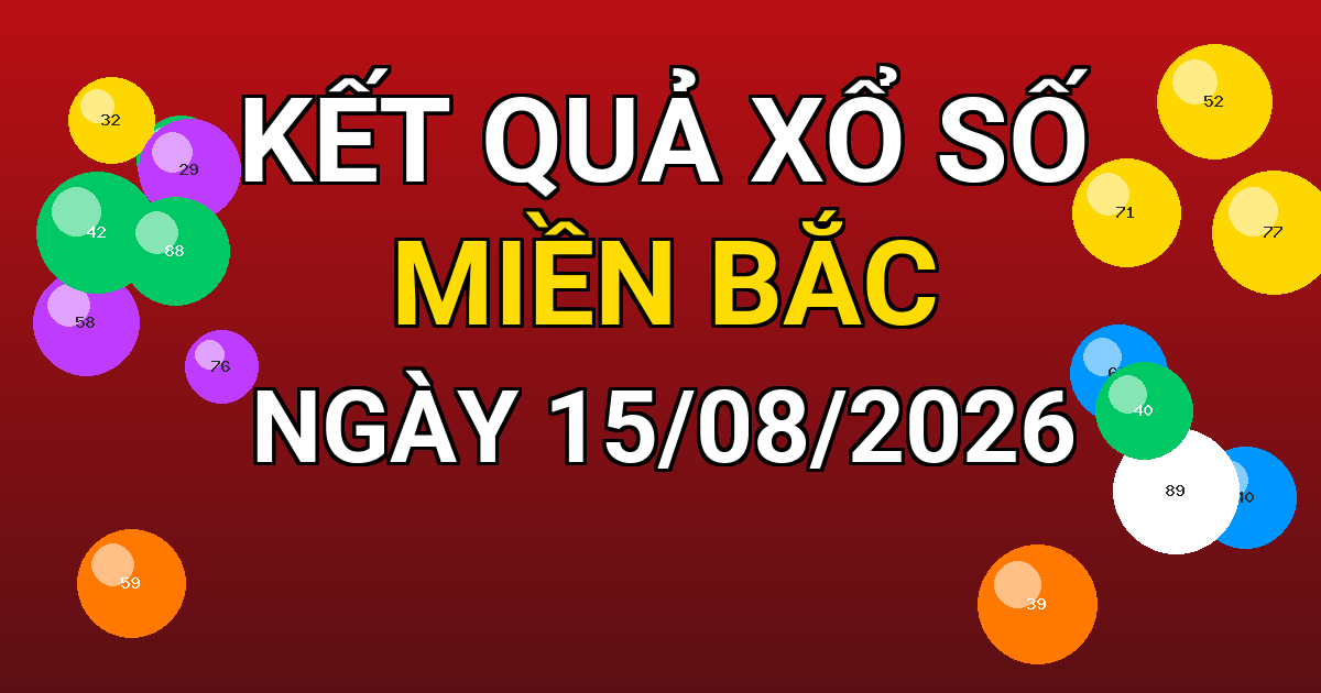 Kết quả xổ số Miền Bắc ngày 15/08/2026