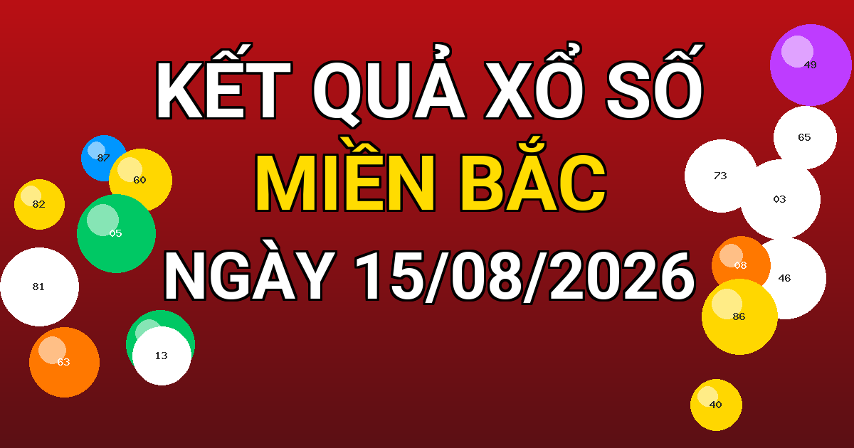 Kết quả xổ số Miền Bắc ngày 15/08/2026