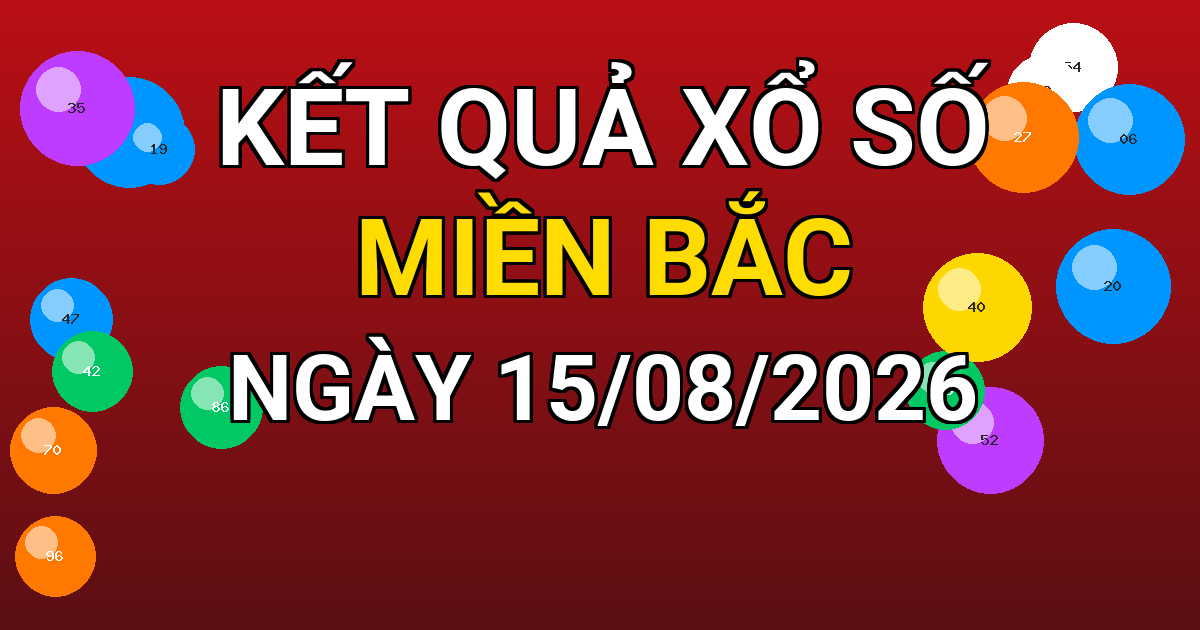 Kết quả xổ số Miền Bắc ngày 15/08/2026