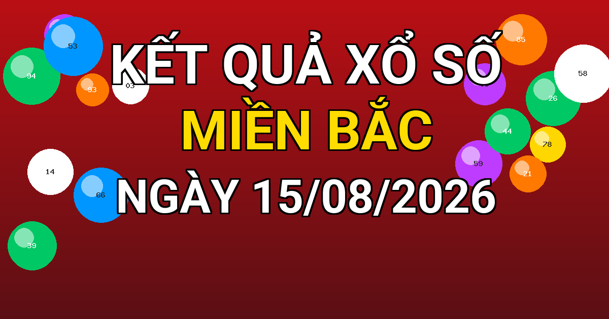 Kết quả xổ số Miền Bắc ngày 15/08/2026