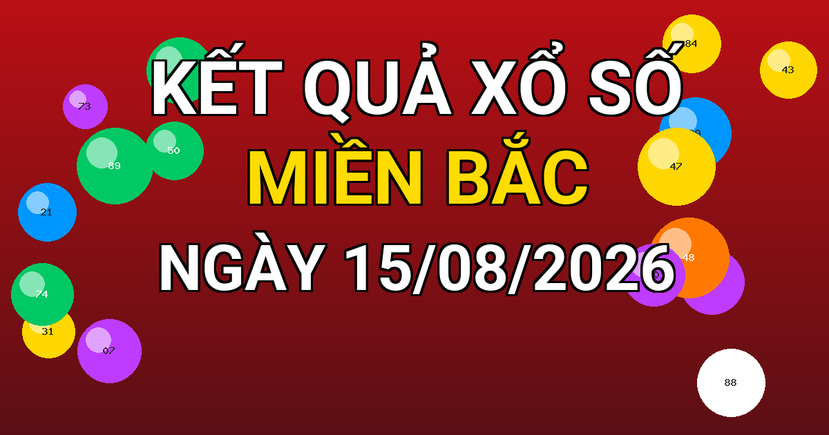Kết quả xổ số Miền Bắc ngày 15/08/2026