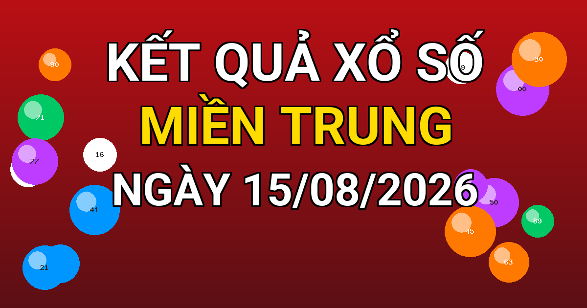 Kết quả xổ số Miền Trung ngày 15/08/2026