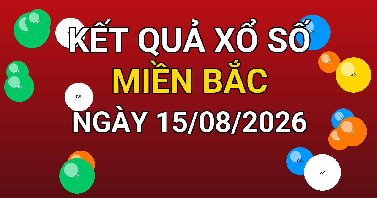 Kết quả xổ số Miền Bắc ngày 15/08/2026