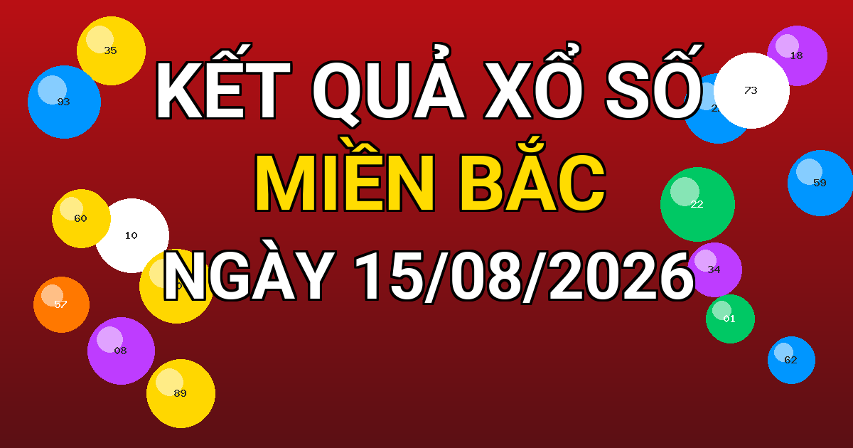 Kết quả xổ số Miền Bắc ngày 15/08/2026