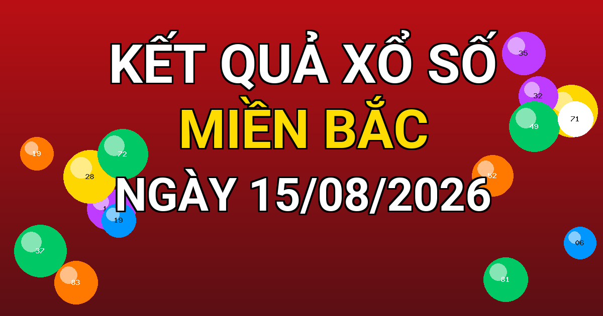 Kết quả xổ số Miền Bắc ngày 15/08/2026
