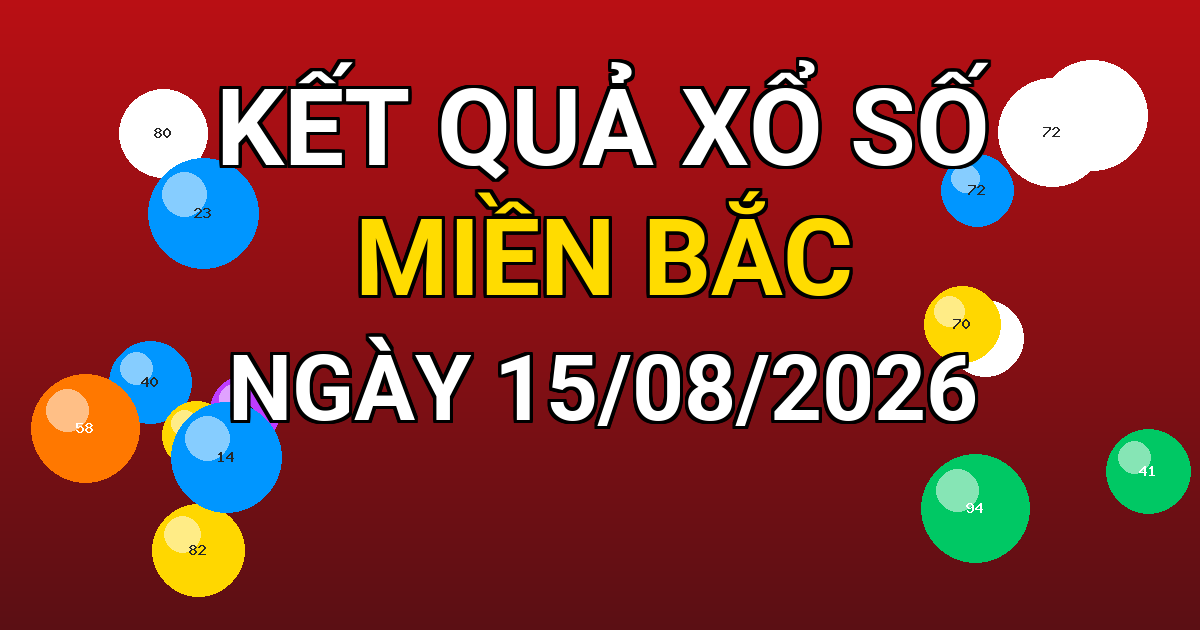 Kết quả xổ số Miền Bắc ngày 15/08/2026