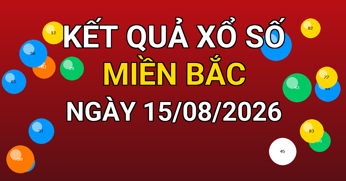 Kết quả xổ số Miền Bắc ngày 15/08/2026
