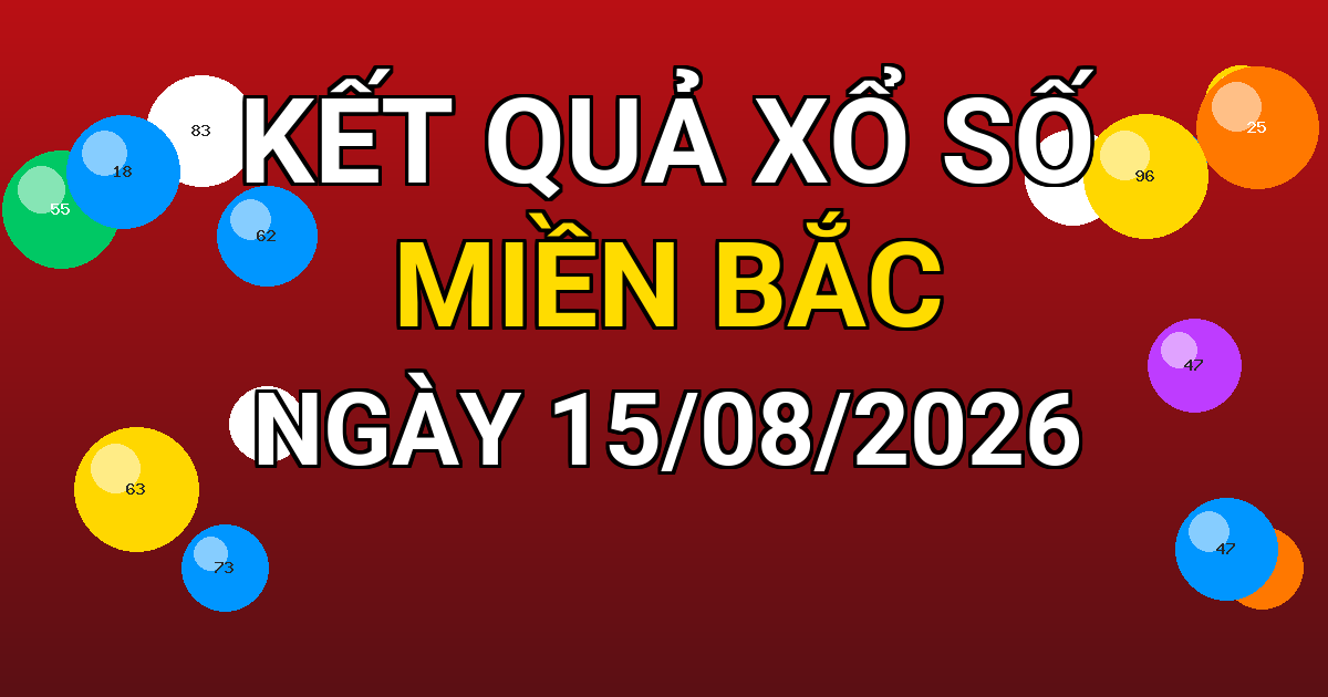 Kết quả xổ số Miền Bắc ngày 15/08/2026