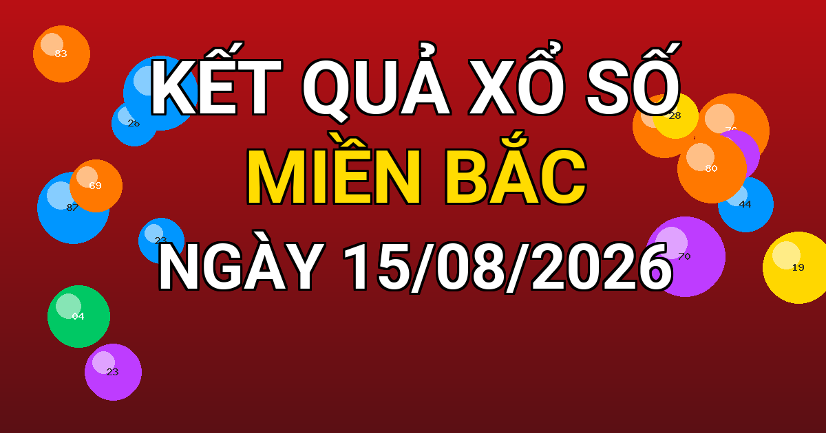Kết quả xổ số Miền Bắc ngày 15/08/2026