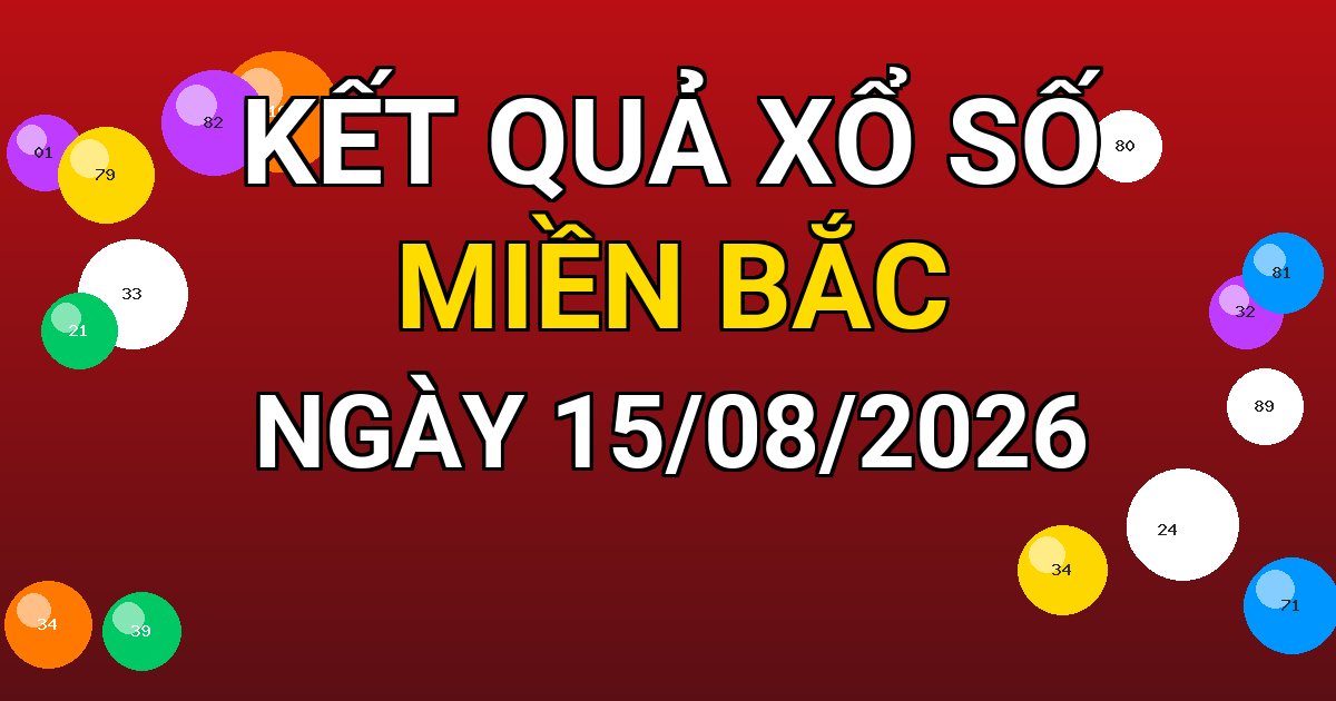Kết quả xổ số Miền Bắc ngày 15/08/2026