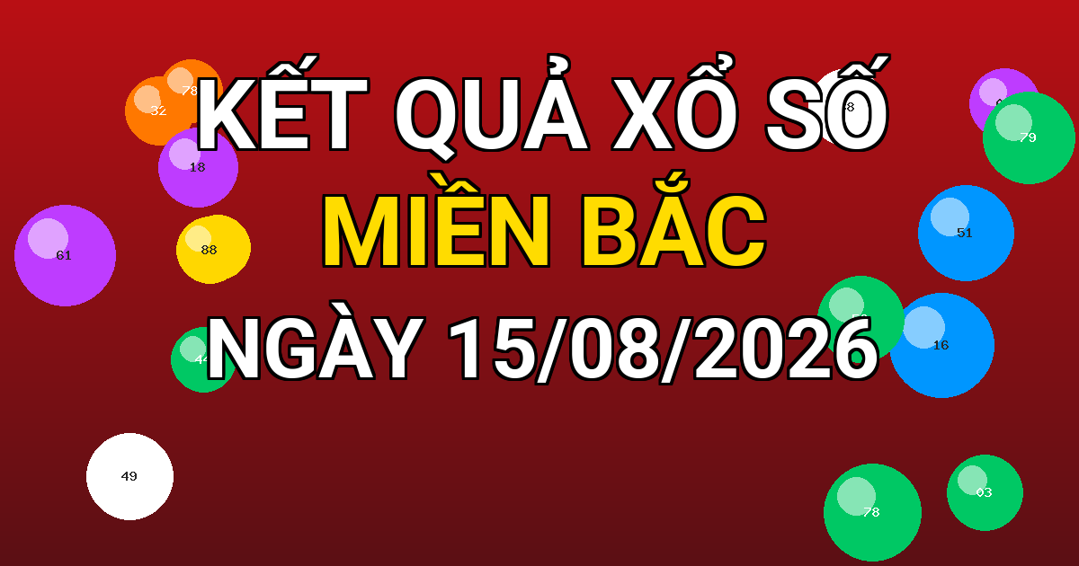Kết quả xổ số Miền Bắc ngày 15/08/2026