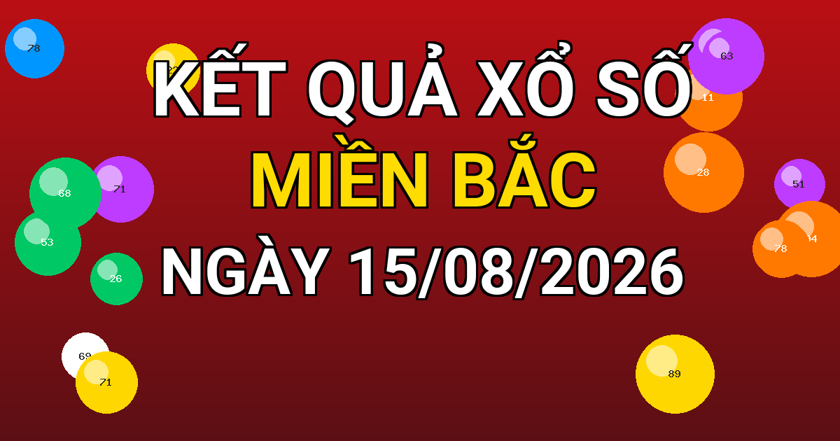 Kết quả xổ số Miền Bắc ngày 15/08/2026