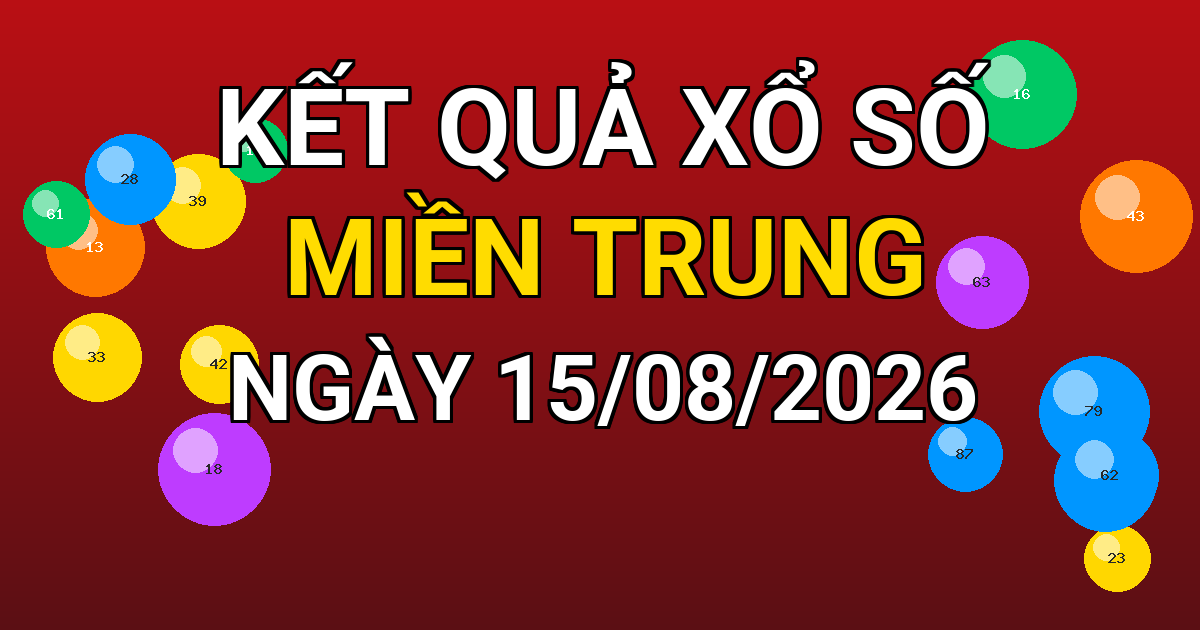 Kết quả xổ số Miền Trung ngày 15/08/2026