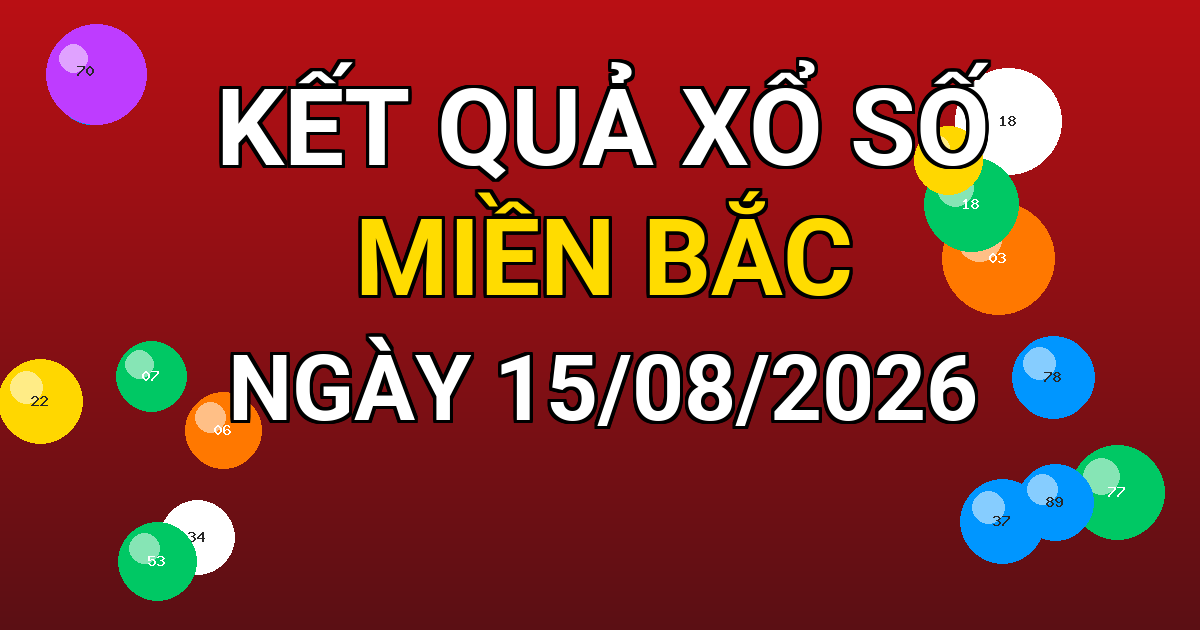 Kết quả xổ số Miền Bắc ngày 15/08/2026
