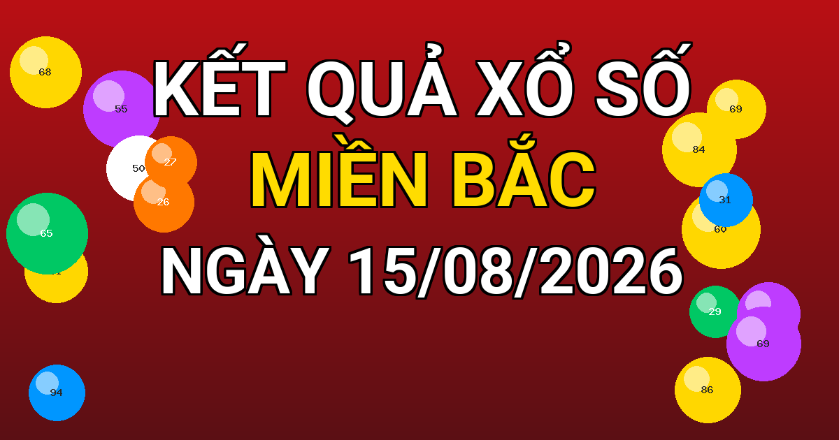 Kết quả xổ số Miền Bắc ngày 15/08/2026
