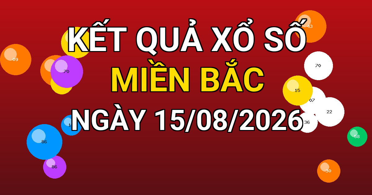 Kết quả xổ số Miền Bắc ngày 15/08/2026