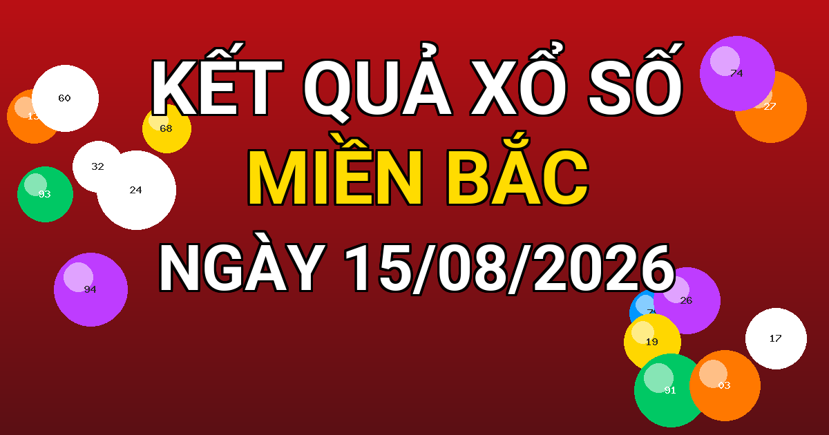 Kết quả xổ số Miền Bắc ngày 15/08/2026