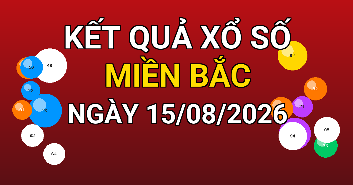 Kết quả xổ số Miền Bắc ngày 15/08/2026