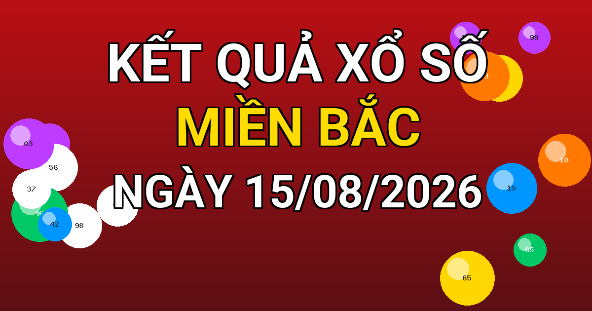 Kết quả xổ số Miền Bắc ngày 15/08/2026
