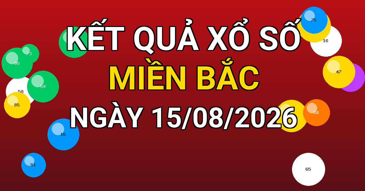 Kết quả xổ số Miền Bắc ngày 15/08/2026