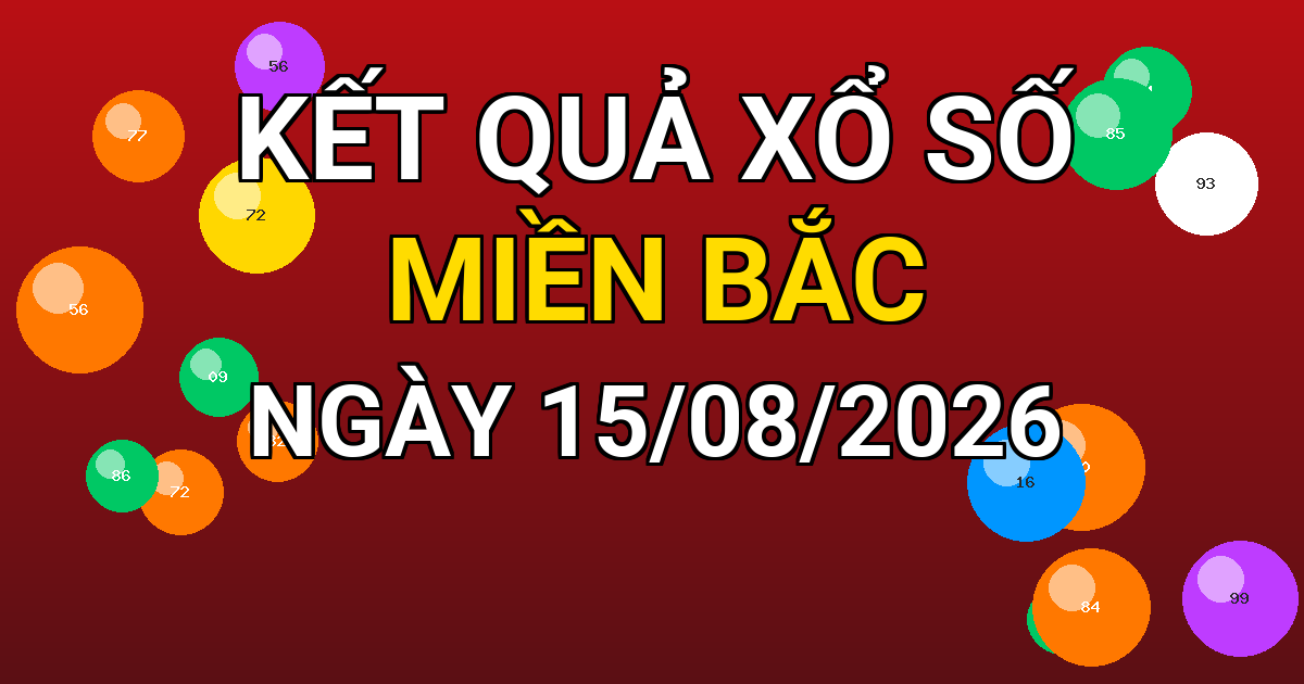 Kết quả xổ số Miền Bắc ngày 15/08/2026