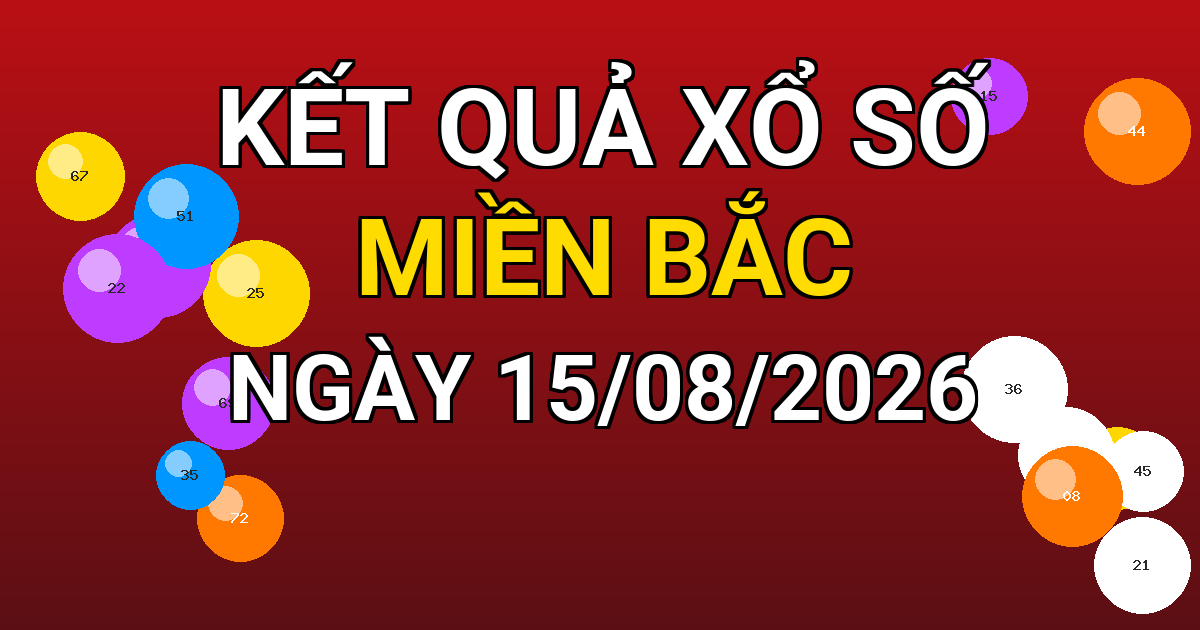 Kết quả xổ số Miền Bắc ngày 15/08/2026