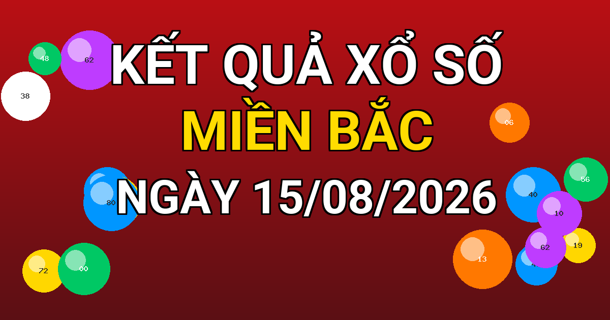 Kết quả xổ số Miền Bắc ngày 15/08/2026
