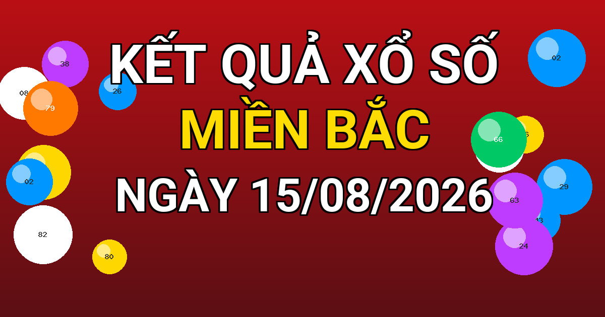 Kết quả xổ số Miền Bắc ngày 15/08/2026