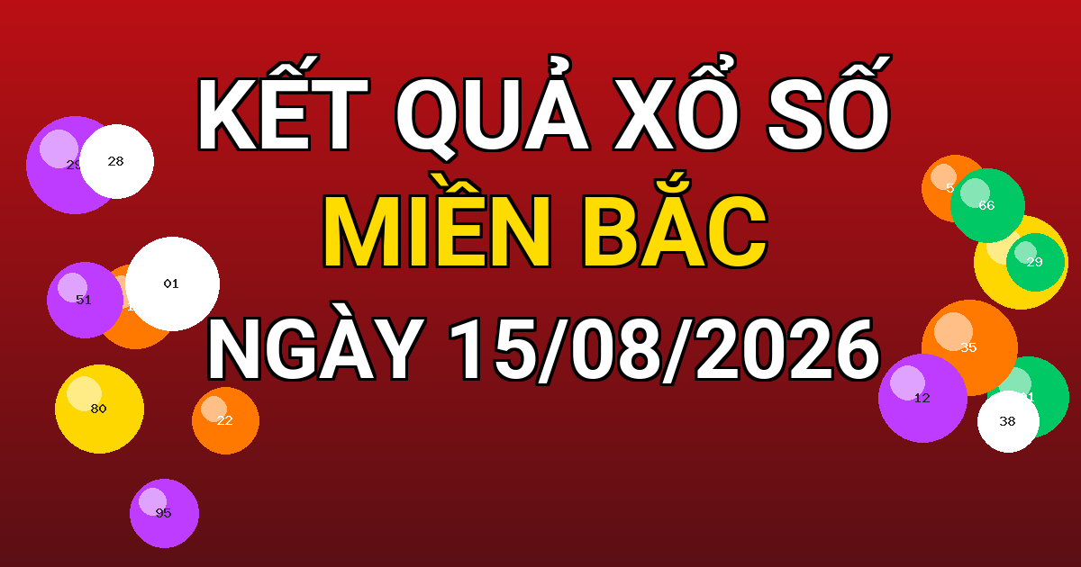 Kết quả xổ số Miền Bắc ngày 15/08/2026